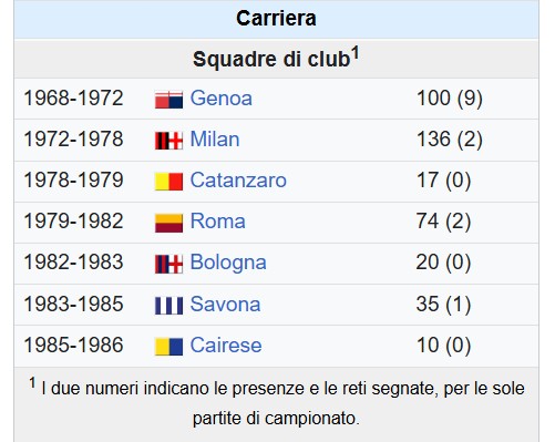 Carriera-di-Maurizio-Turone-Salerno-Genovese-19-July-2025.jpg