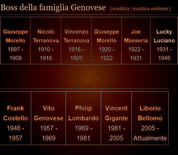 Charly-Luciano-Genovese-2025-February-25.jpg
